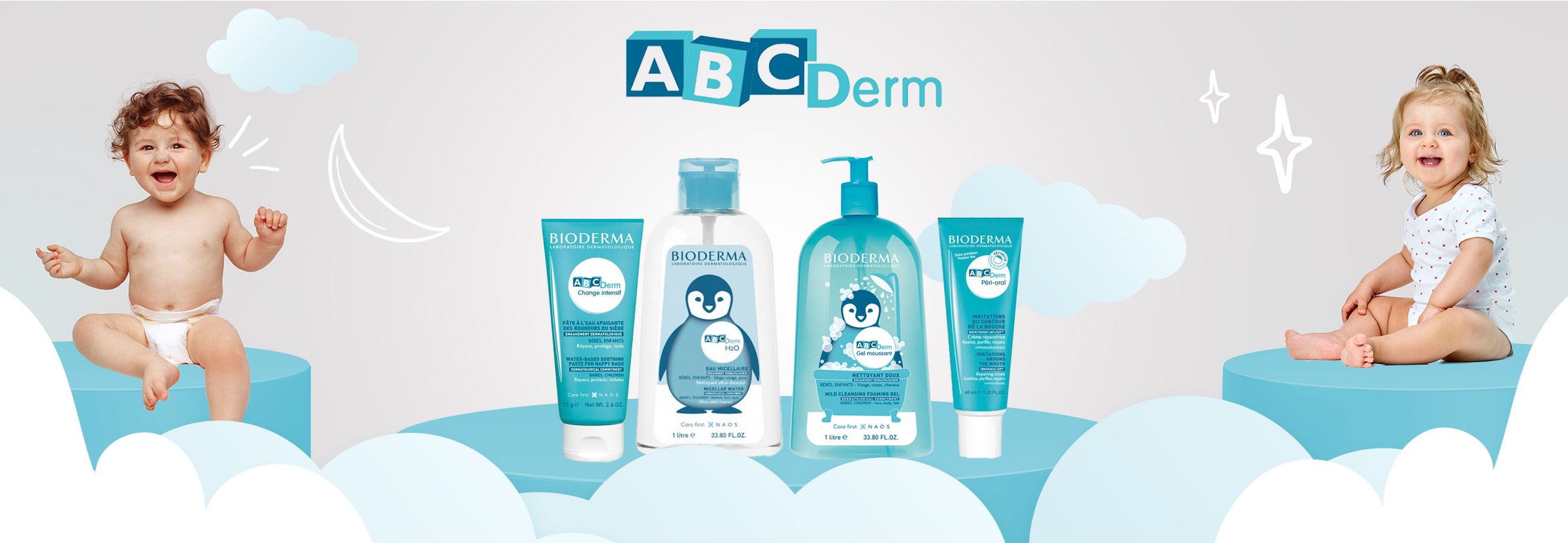 ABCDERM