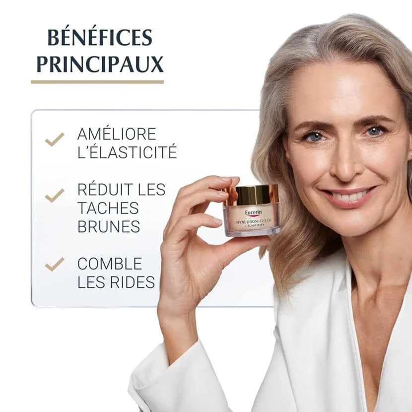 Eucerin Hyaluron‑Filler + Elasticity Jour