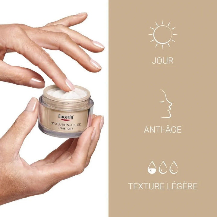 Eucerin Hyaluron‑Filler + Elasticity Jour