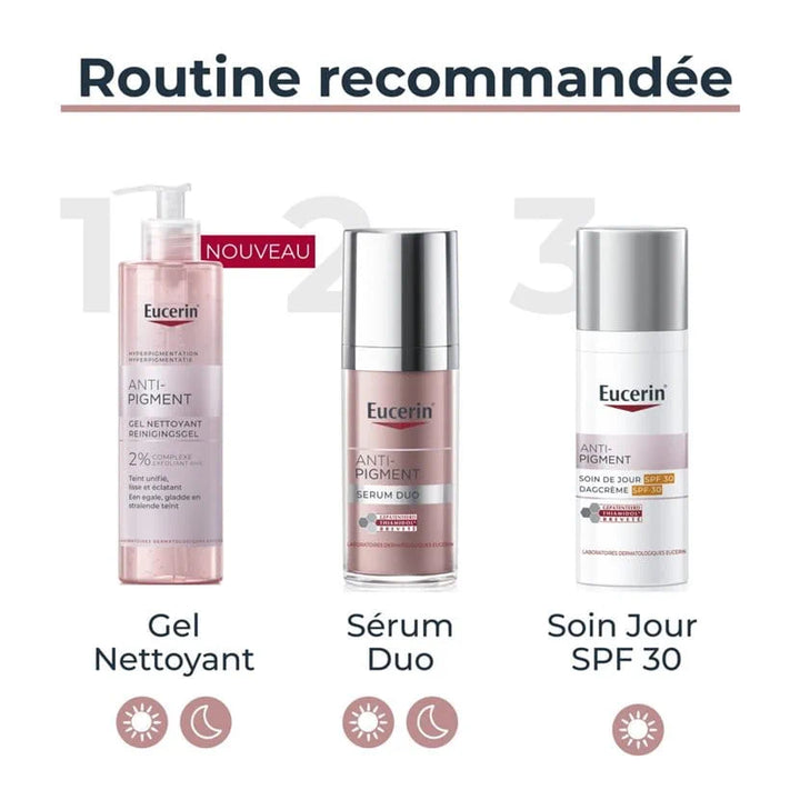 Eucerin Anti‑Pigment Cleansing Gel