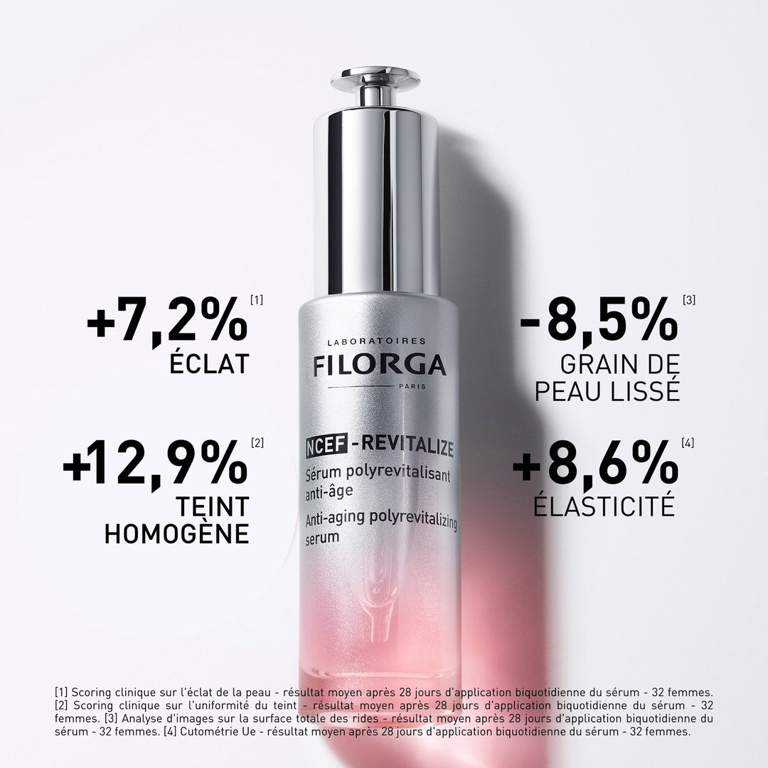 FILORGA NCEF Revitalize Serum