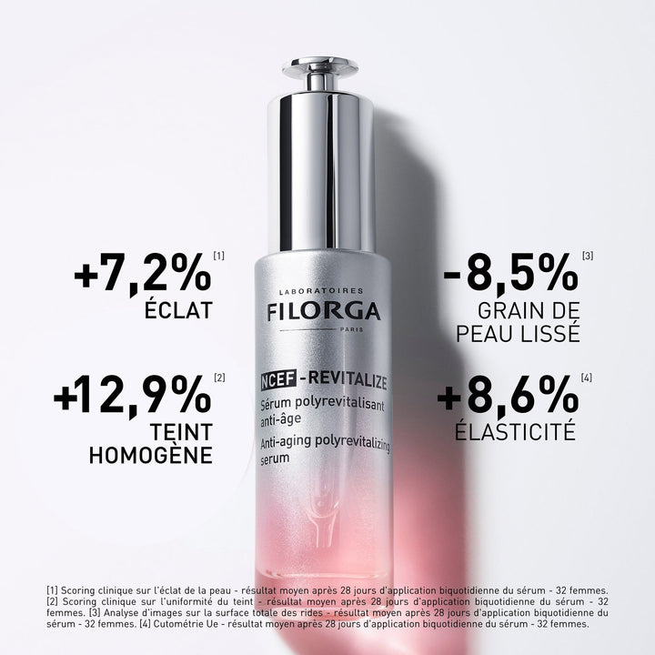 FILORGA NCEF Revitalize Serum