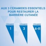 CeraVe Eau Micellaire Démaquillante Hydratante Peau Normale à Sèche | 295ml – Image 8