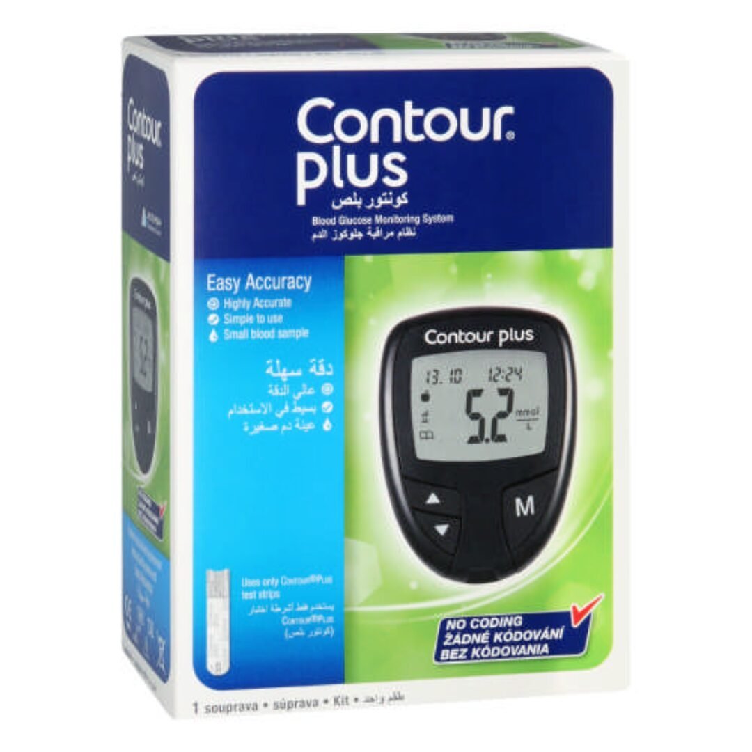 Contour-Plus-Kit-1.jpg Contour Plus Kit – Image 1