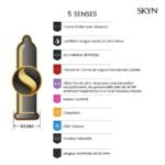 Manix Skyn 5 Senses - 5 pièces – Image 2